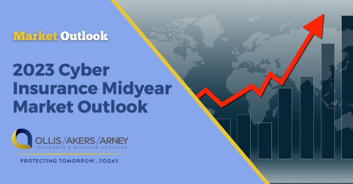2023 Cyber Insurance Midyear Market Outlook